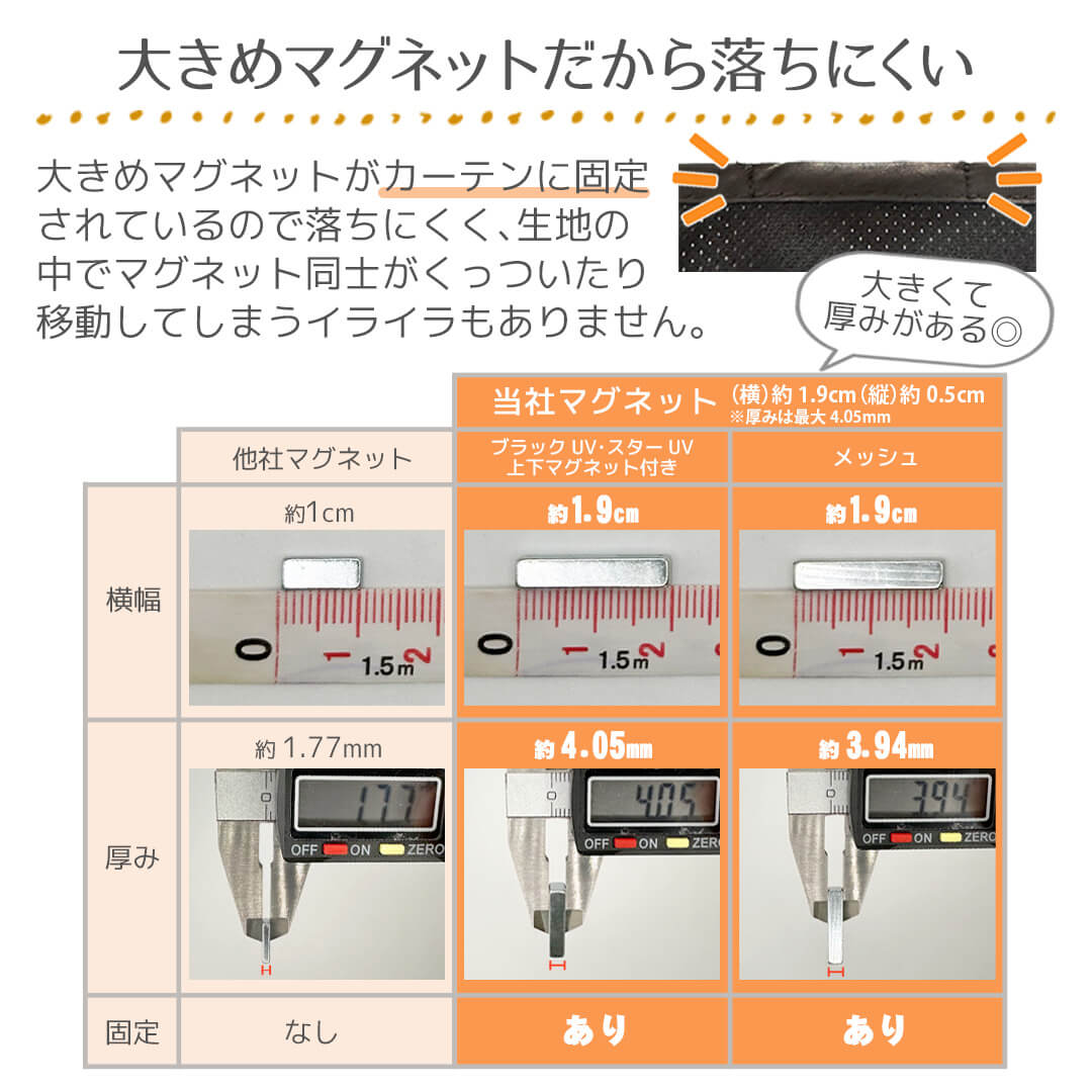 マグネットカーテン