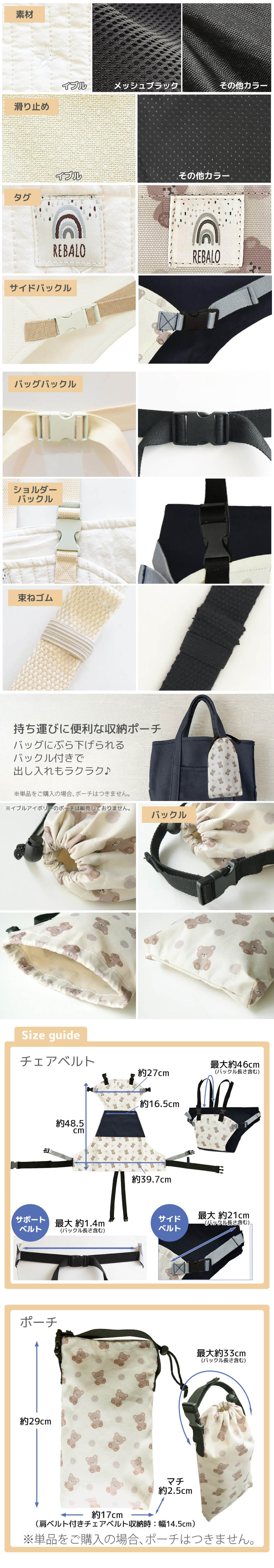 ディティール統合
