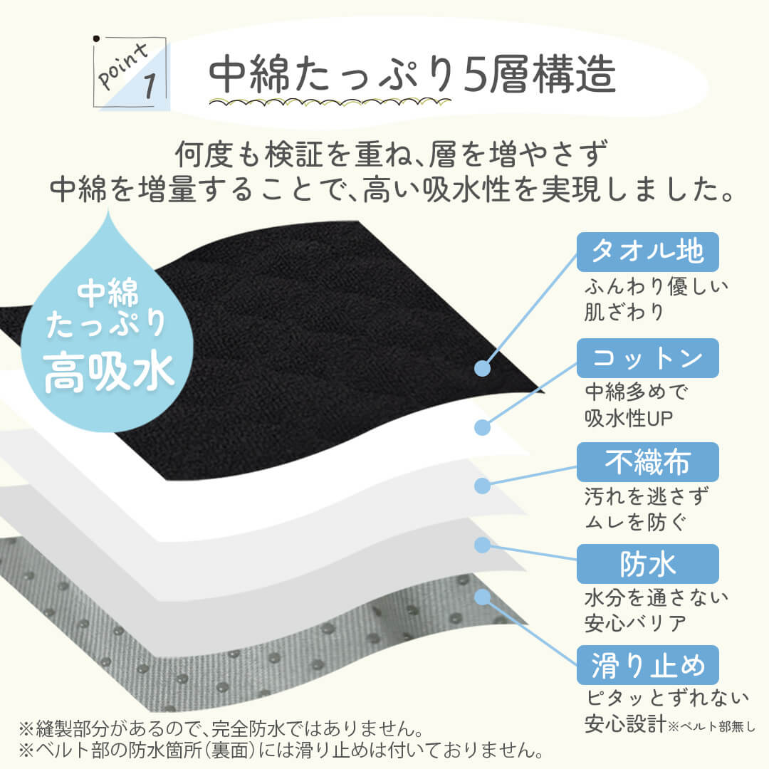 防水らくらくシートカバー