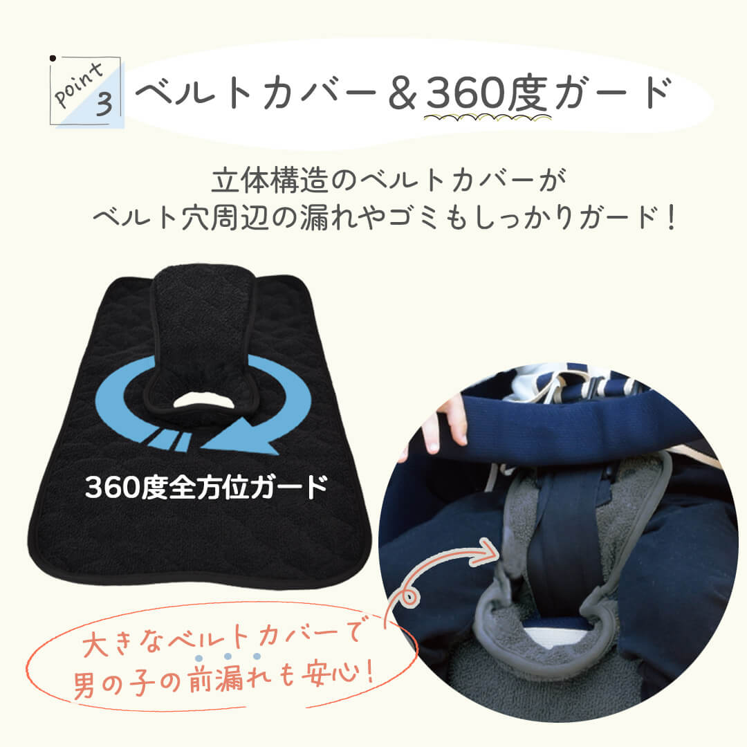 防水らくらくシートカバー