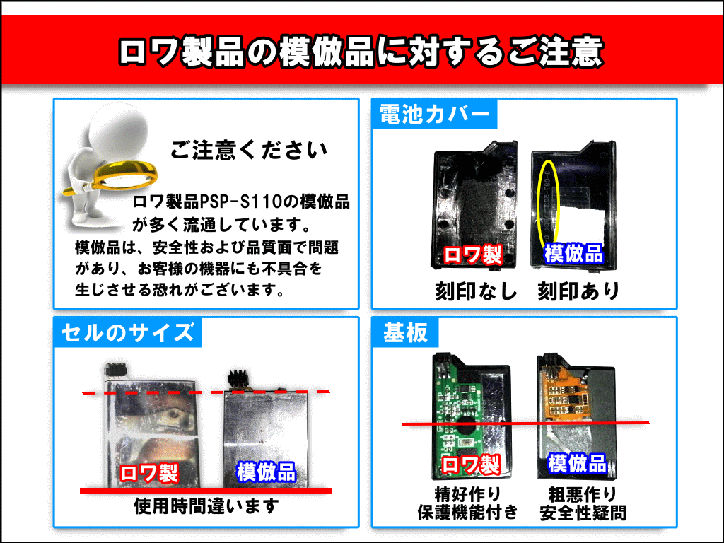 ソニー対応 Psp 3000 Psp 00 互換 バッテリーパック ロワジャパン 10ｍah 史上最も激安 実容量高 高品質 Psp S110