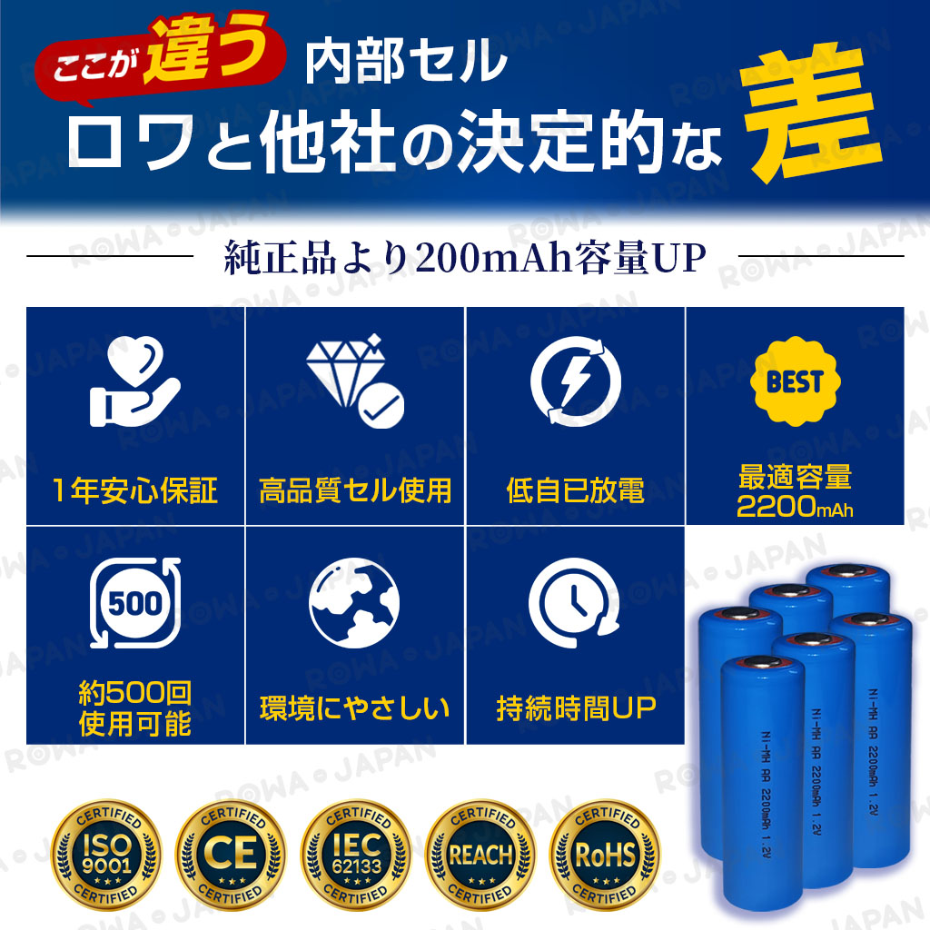 ブラーバ 【互換品】 1年保証 ブラーバ対応 380j 390j 381j 371j