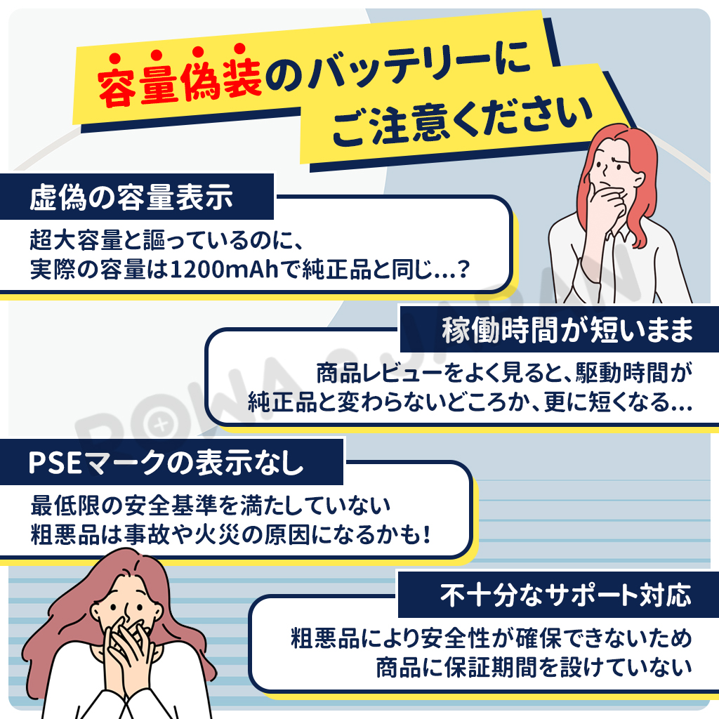 【互換品】 年間ランキング1位 PSP-3000 PSP-2000 対応 PSP-S110 バッテリーパック 実容量高 高品質 ロワジャパン 関連画像3