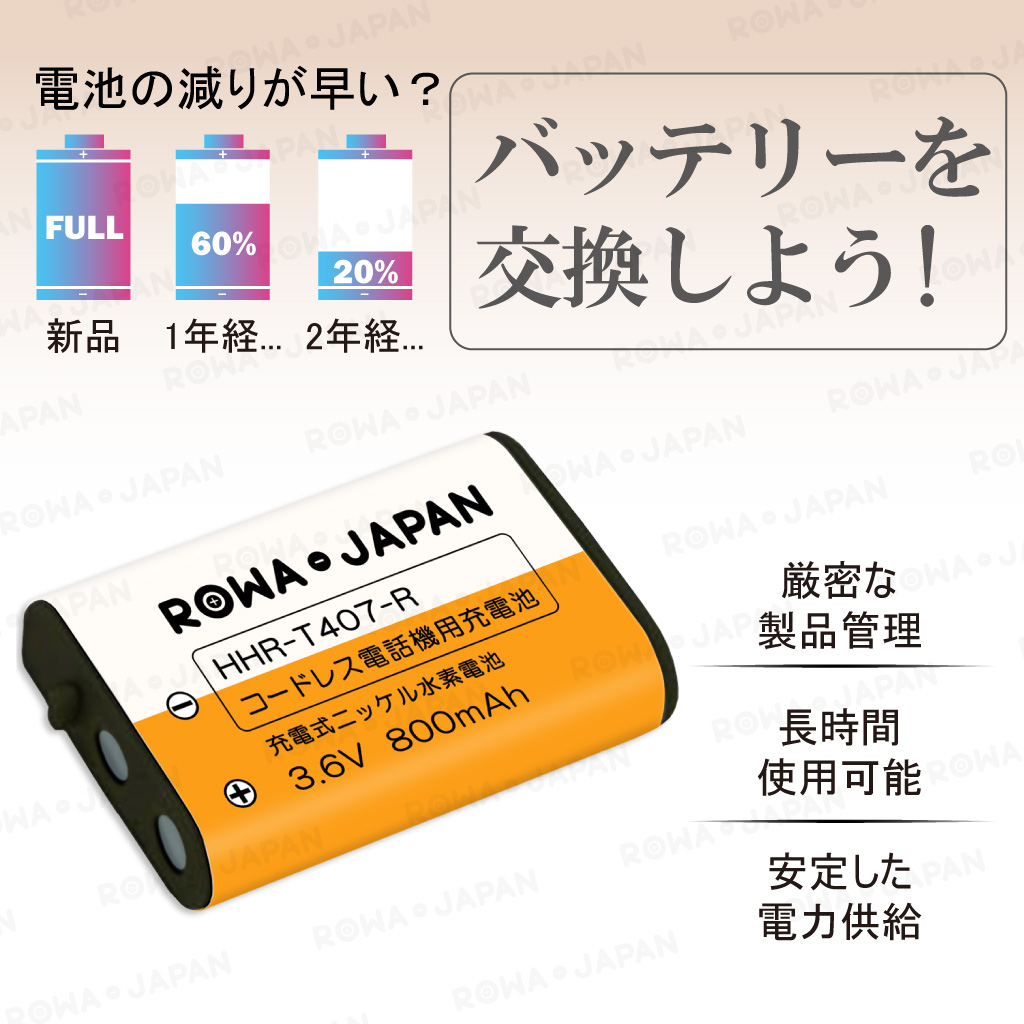 オーム電機 OHM TEL-B37 TEL-B87 TEL-B0017H TEL-B0067H TEL-B2028H TEL-B2078H コードレス子機 電話機 互換 充電池 ロワジャパン
