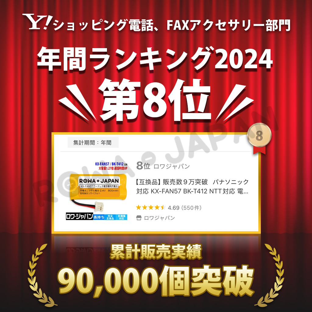 【互換品】 販売数9万突破 パナソニック対応 KX-FAN57 BK-T412 NTT対応 電池パック-P2 充電池 コードレス子機 用 ロワジャパン 関連画像3