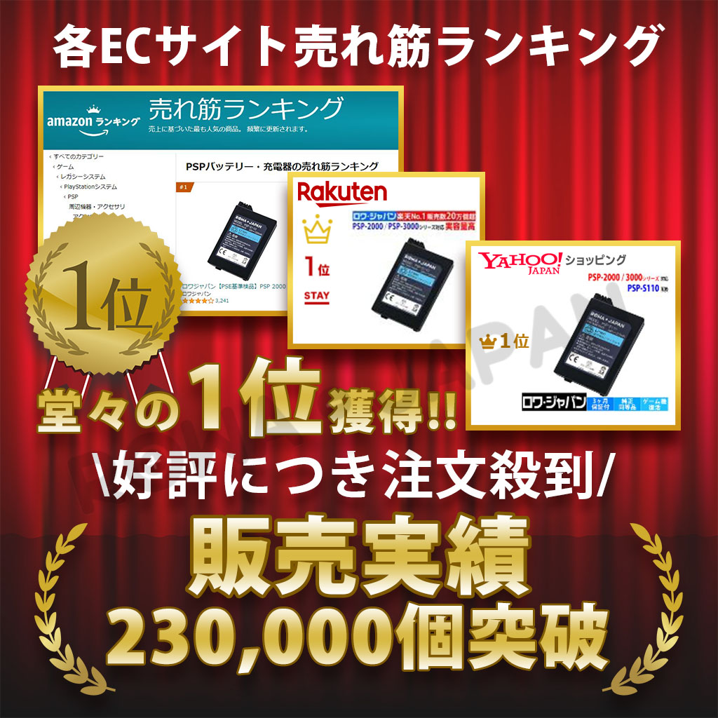 【互換品】 年間ランキング1位 PSP-3000 PSP-2000 対応 PSP-S110 バッテリーパック 実容量高 高品質 ロワジャパン 関連画像1