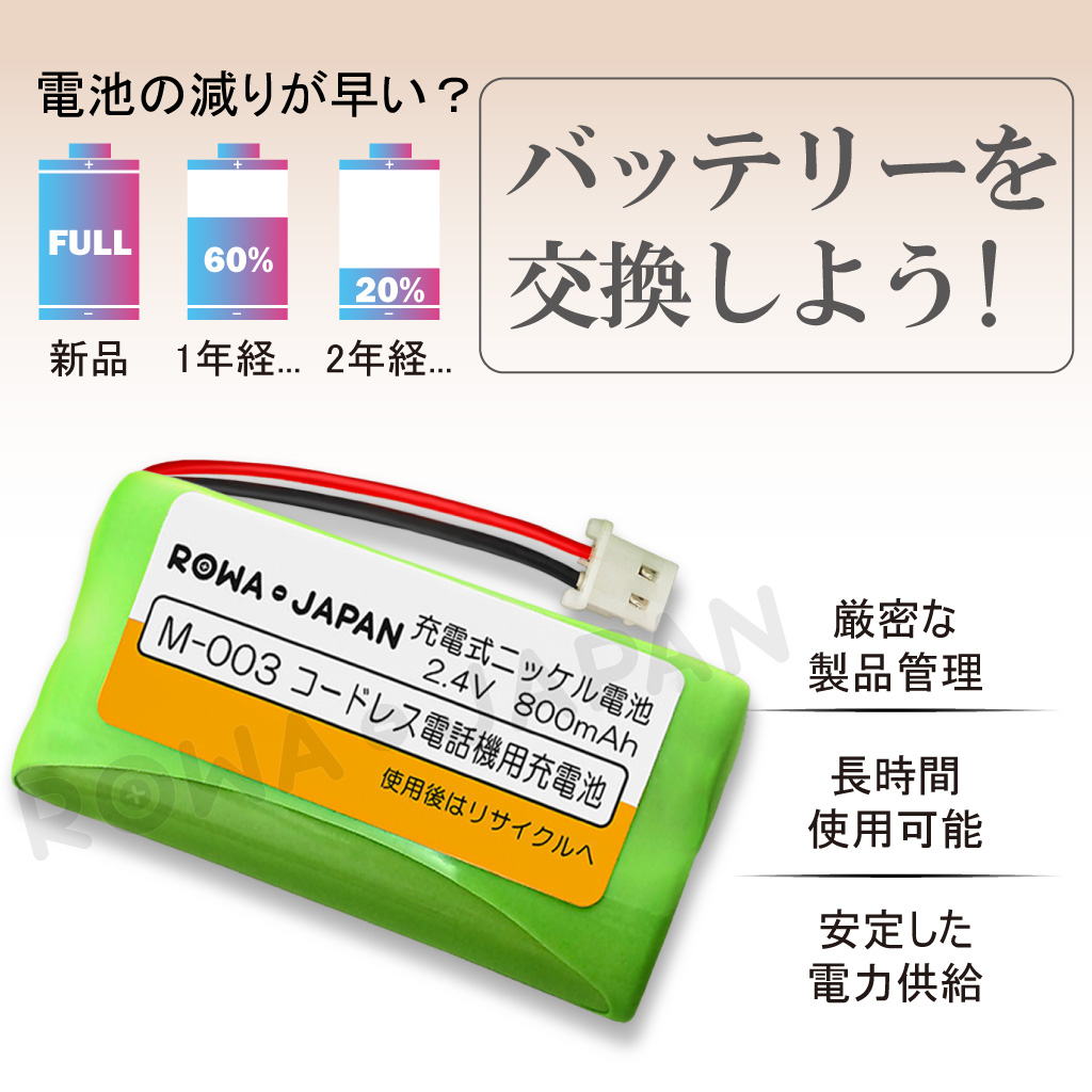 【互換品】 M-003 JD-M003 シャープ対応 BK-T406 パナソニック対応 充電池 コードレス電話機 FAX 子機 専用 ロワジャパン 関連画像5