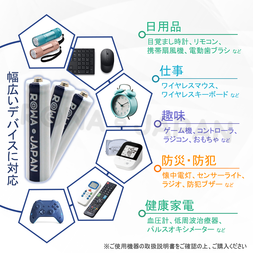 充電池 単三4本+単四4本 セット 充電式電池 ニッケル水素  防災グッズ 大容量1900mAh/800mAh エネループを超える 収納ケース付 ロワジャパン｜rowa｜05