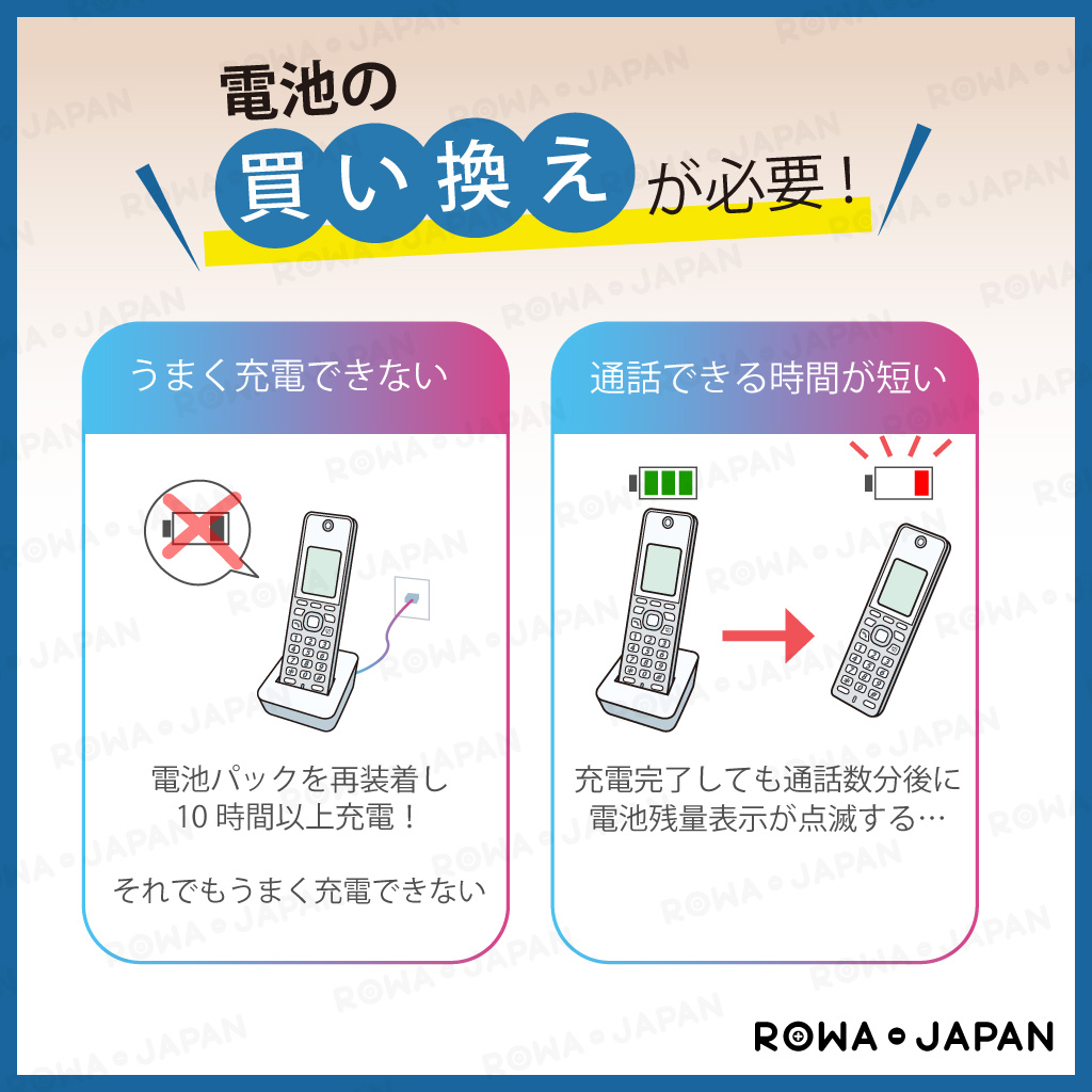 【互換品】 販売数9万突破 SHARP対応 シャープ対応 A-002 JD-A002 パナソニック対応 UG-4405 コードレス子機 充電池 ロワジャパン | ロワジャパン | 08