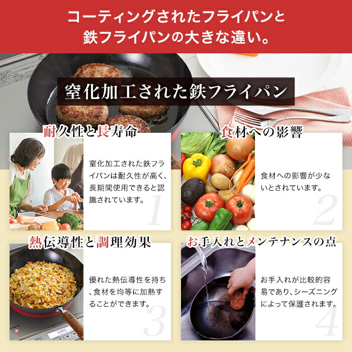 未使用　純銅鍋　両手鍋　フライパン　ソースパン　蓋付き　4点 Amazon｜和平フレイズ ソースパン ソースポット フライパン 蓋 4