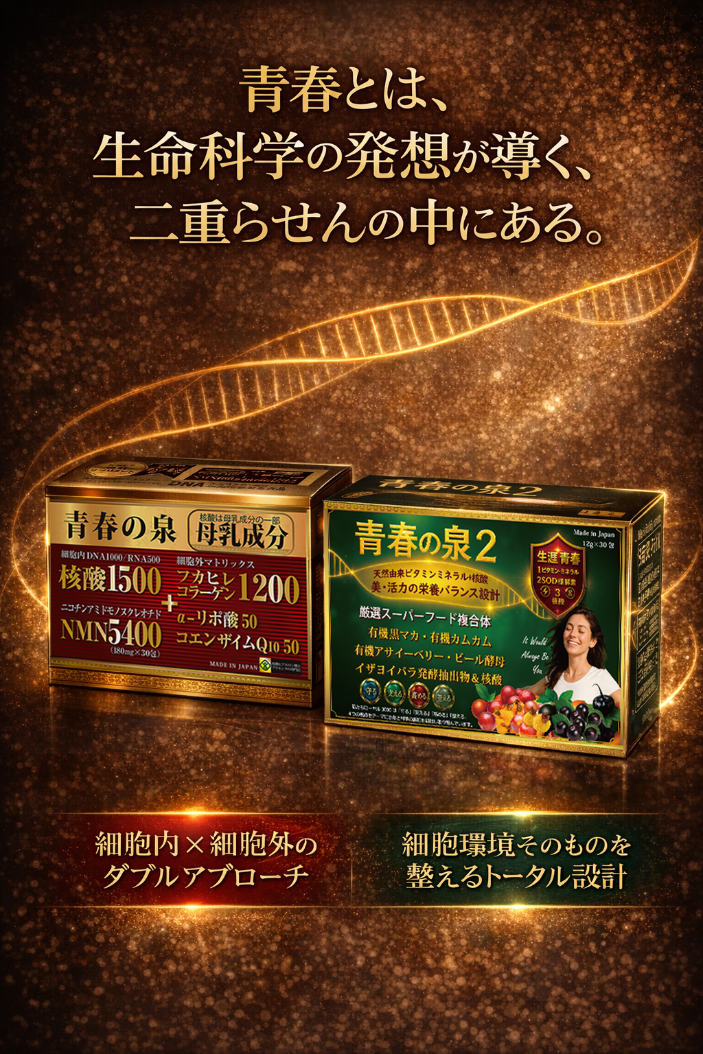 核酸＆フカヒレコラーゲン+NMNサプリメント