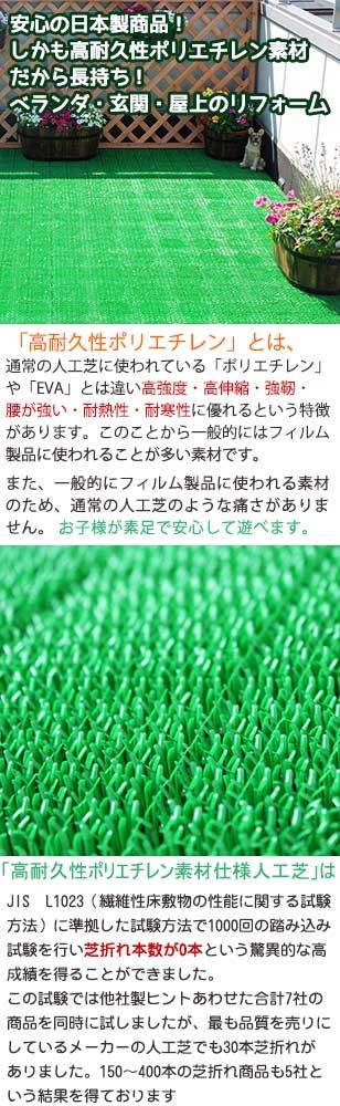 人工芝 ジョイントタイプ 60枚 | ベランダ ジョイントマット 屋外