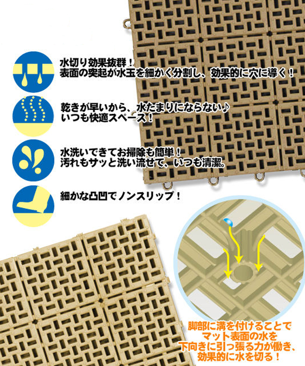 水切りユニット 30×30cm 1枚 | 屋外 ジョイントマット ベランダ