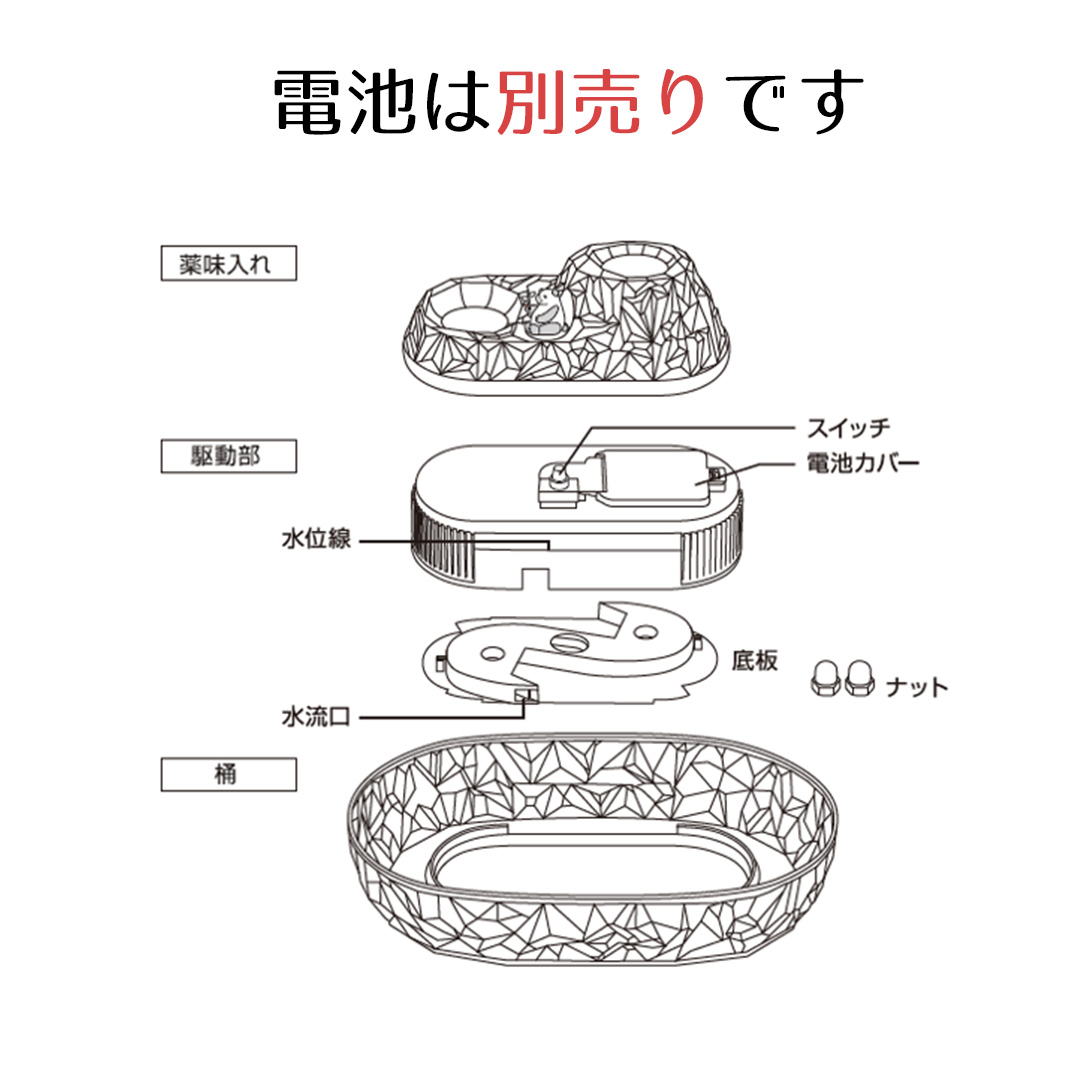 電池別売り