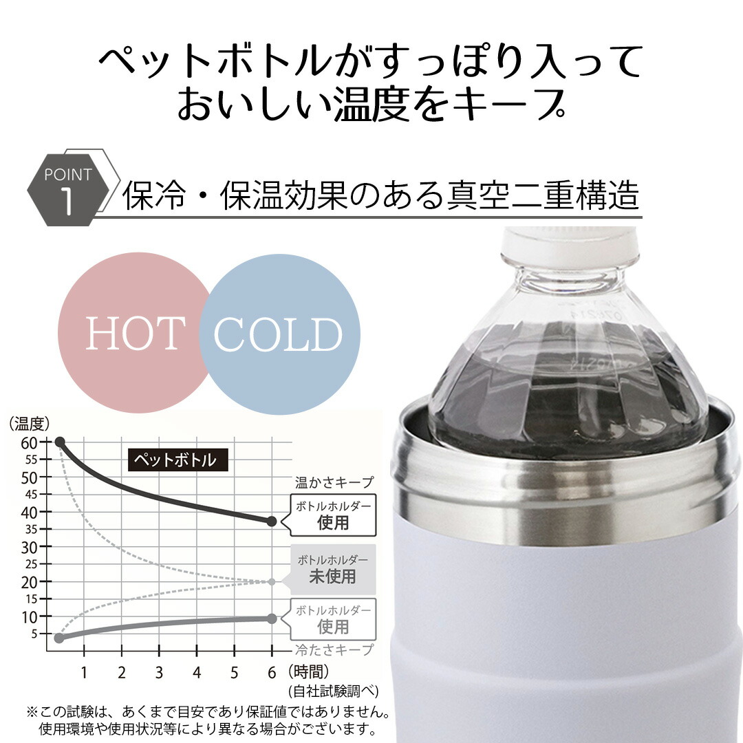持ち運びしやすい ペットボトルホルダー ショルダーストラップ付