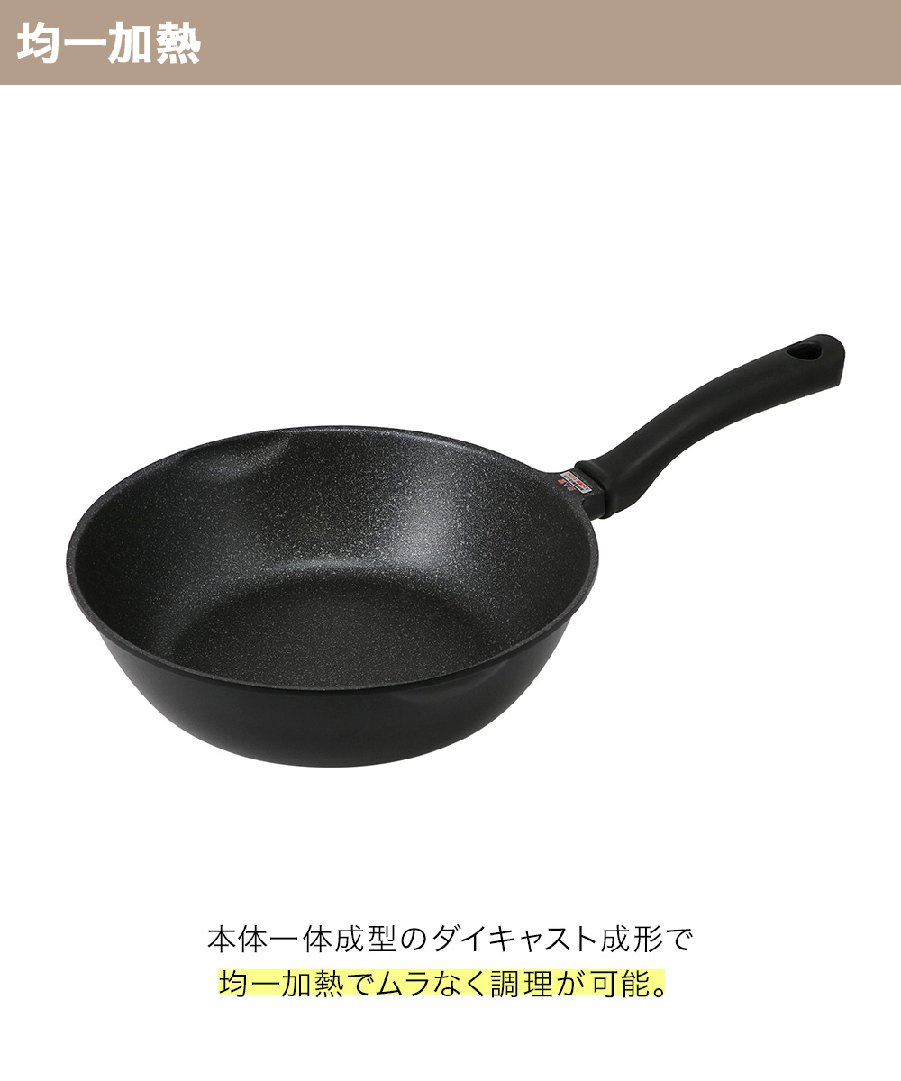 北欧 フライパン 使用回数僅か 北欧 フライパン 使用回数僅か 種類別