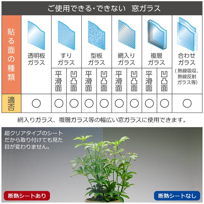 サッシまるごと断熱シート tsk マドピタ マドピタシート 窓ピタシート 窓ぴたシート 断熱材 網入りガラス 窓ガラス すりガラス対応