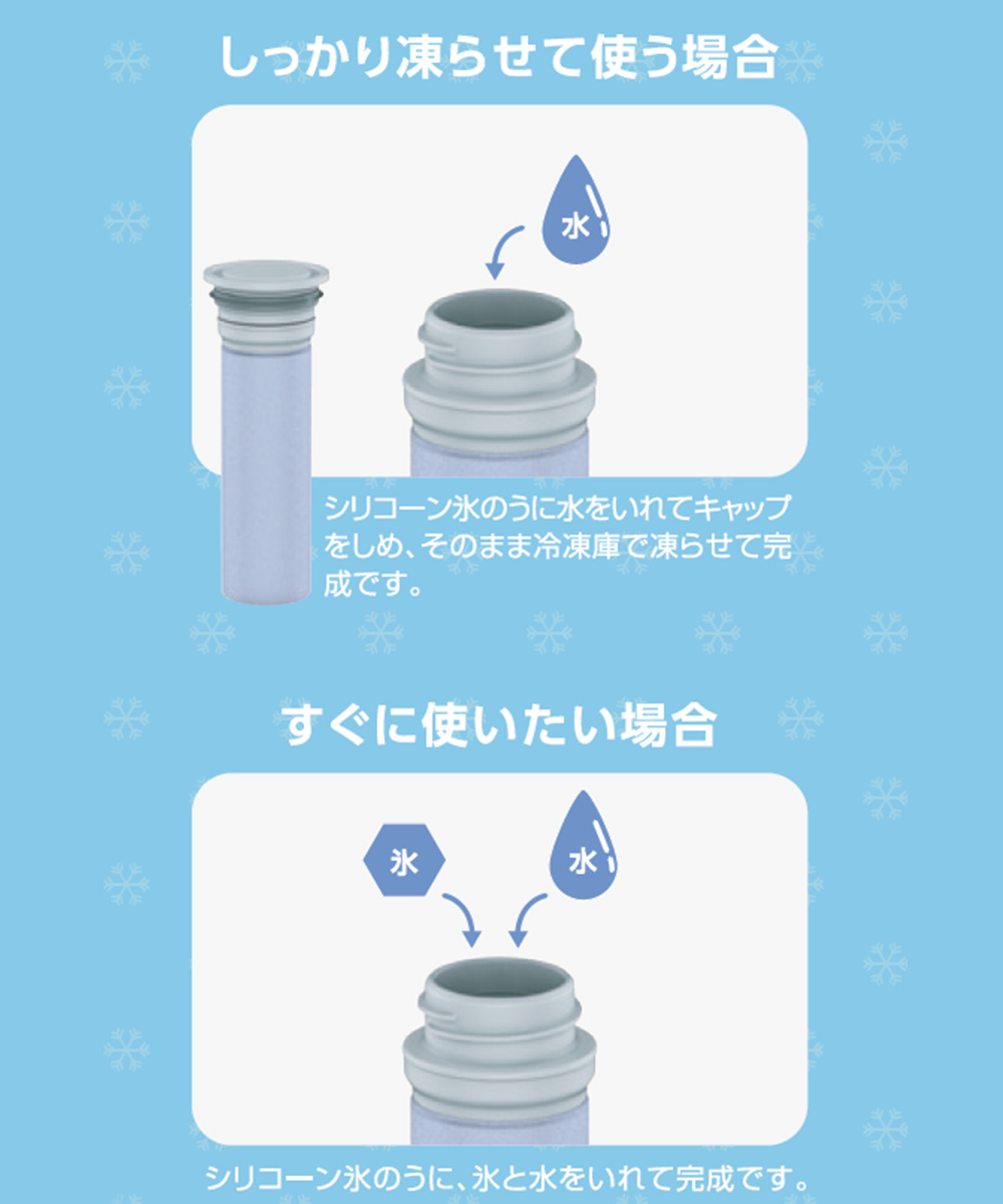 ミニ 氷のう 10個セット アイスパック 保冷氷のう ABB-15 ピーコック魔法瓶工業 | Peacock アイシング 熱中症対策 アイス ひんやりグッズ ピーコック魔法瓶工業 ピーコック魔法瓶工業 アイシング