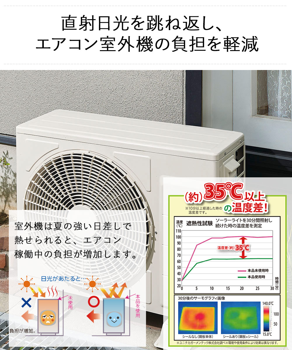 エアコン 室外機 遮熱シール 3枚入 目立ちにくい コジット | 室外機