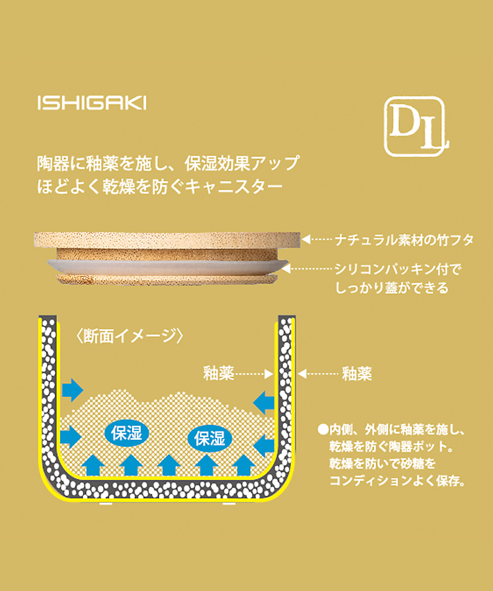 デリッシュライフ シュガーポット 300ml 4351 イシガキ産業 | シュガー