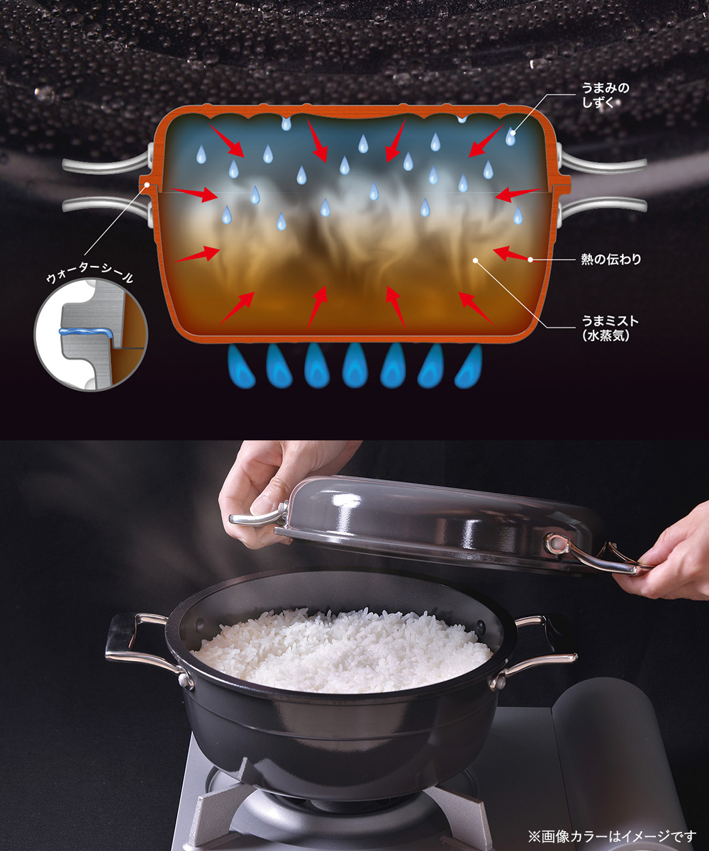 無水鍋 両手鍋 HAMON しろがね 21cm A-2033 北陸アルミニウム