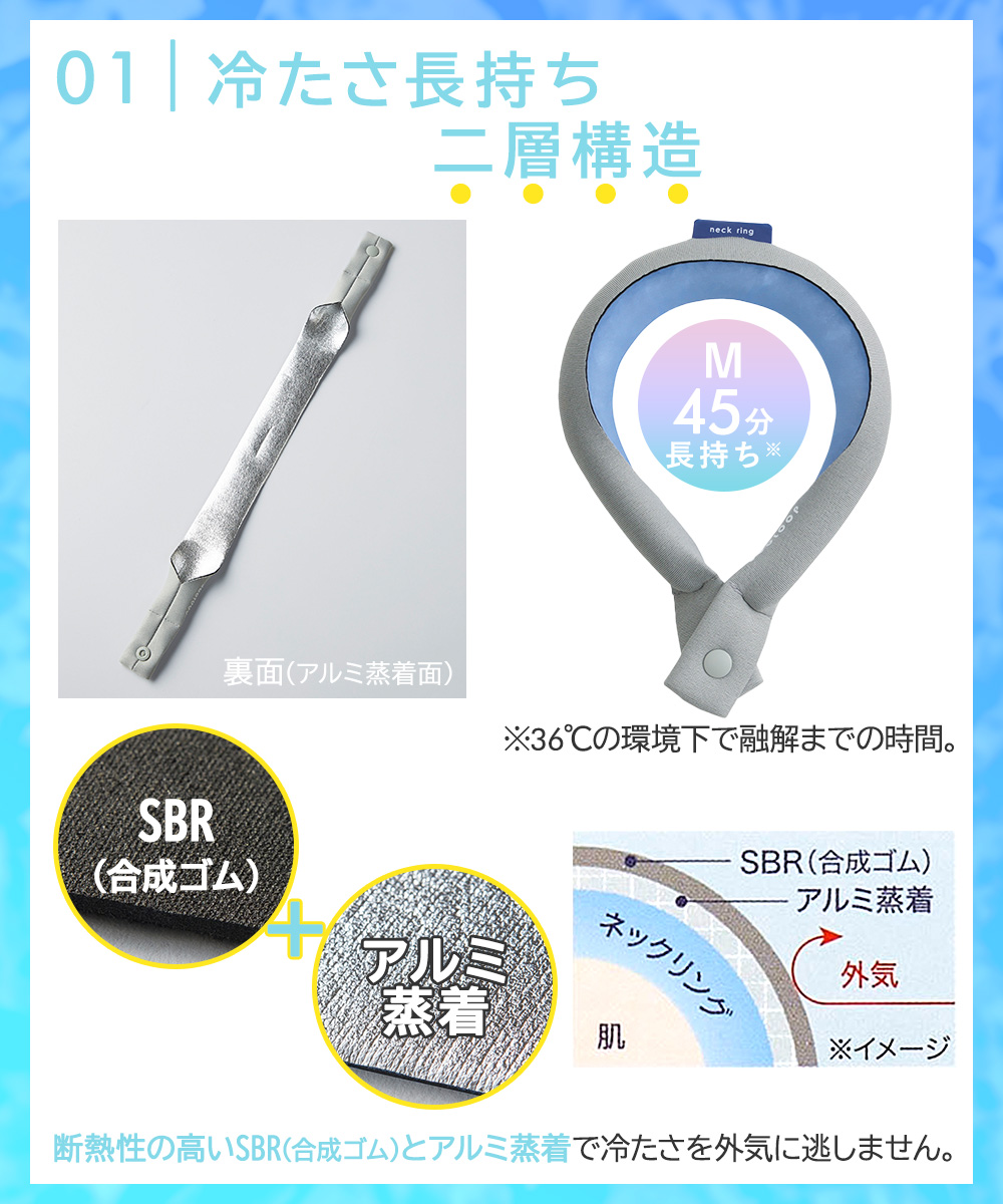 ネッククーラーカバー ネッククーラーカバー｜Yahoo!フリマ（旧PayPayフリマ）