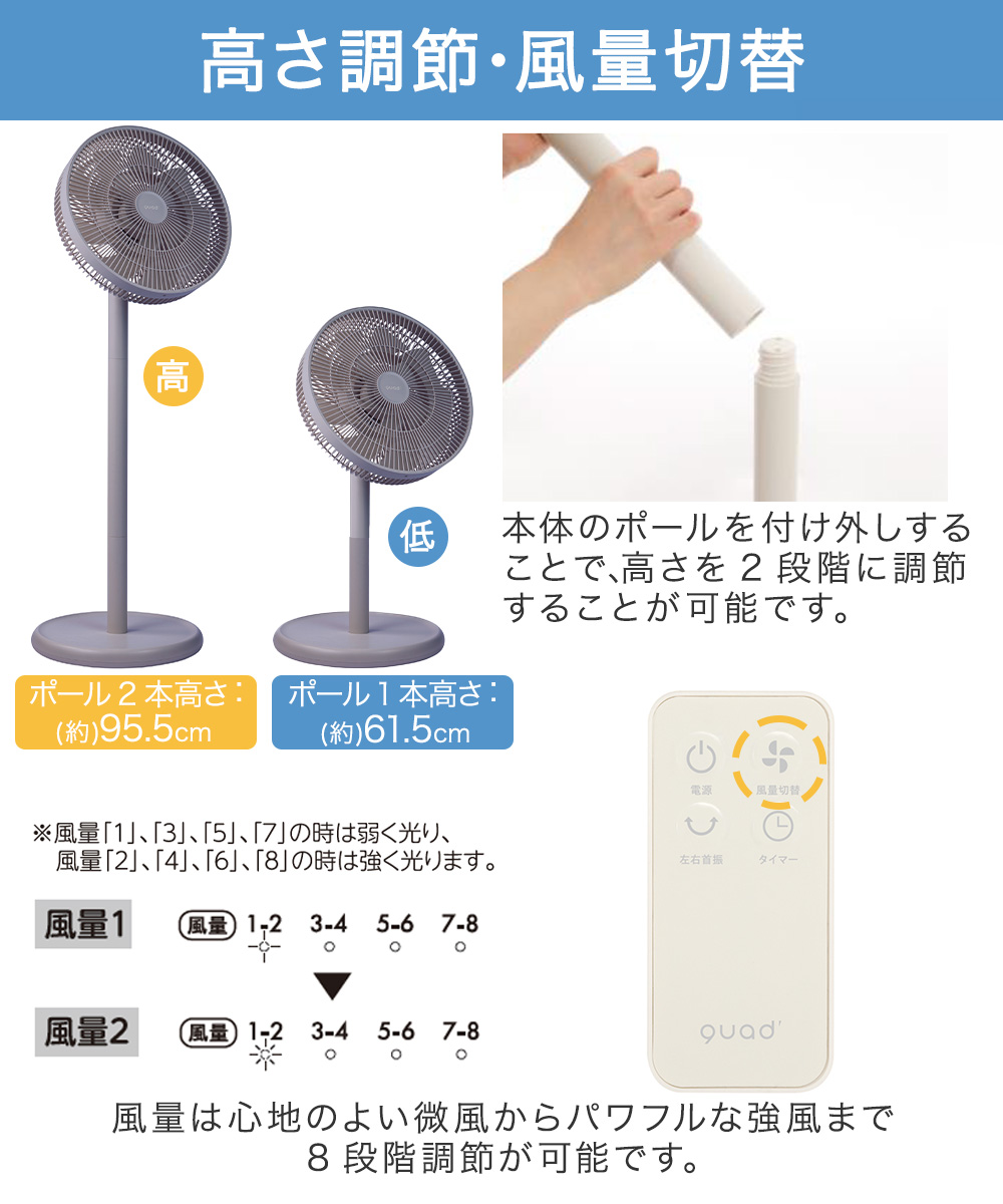 QUADS サーキュレーター dcモーター dc 首振り SMARTAIR