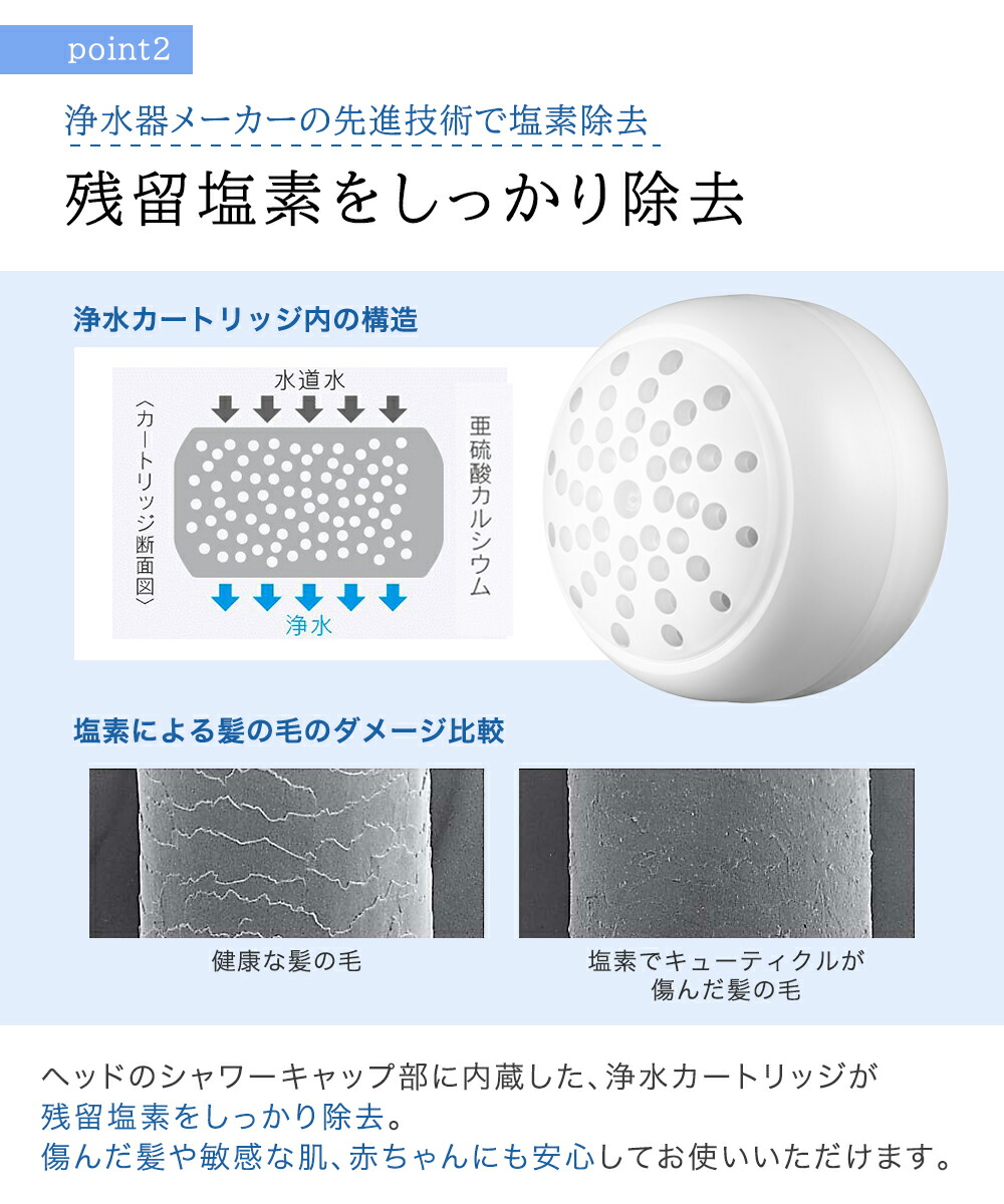 浄水器メーカーが作った シャワーヘッド クリンスイ 日本製
