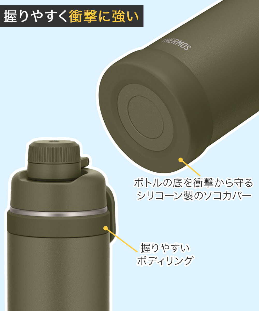 サーモス 水筒 750ml 食洗機対応 真空断熱スポーツボトル FJU-750