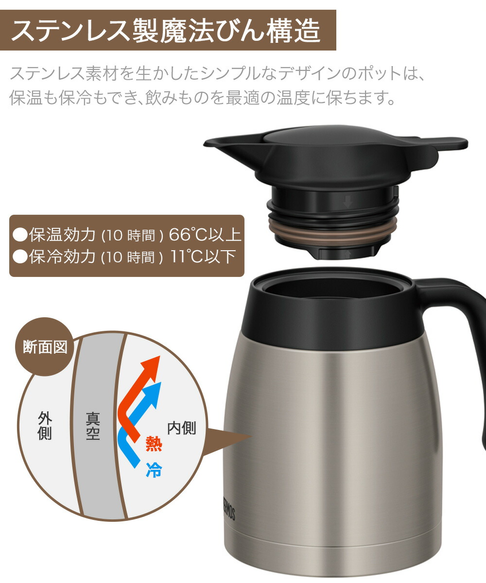 爆買 卓上ポット 洗いやすい サーモス 1L 保冷 保温 魔法瓶 TTB-1001