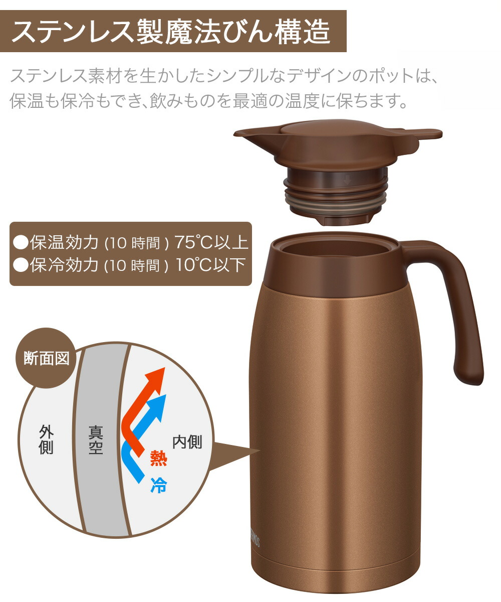 卓上ポット 洗いやすい サーモス 2L 保冷 保温 魔法瓶 TTB-2001