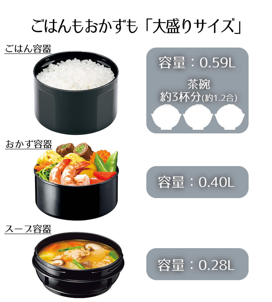 保温ランチ 3段式 グレー レンジ対応*7 保温ランチ 700ml 保温バッグ付き 通販 ランチボックス 3段 お弁当箱
