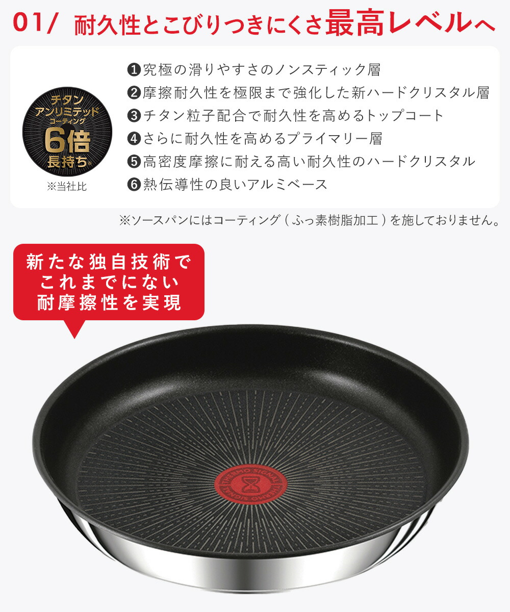 インジニオ・ネオ IH ステンレス・アンリミテッド 9点セット L97090