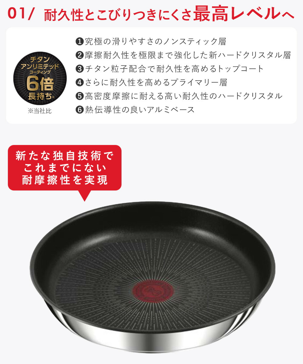 インジニオ・ネオ IH ステンレス・アンリミテッド フライパン 単品