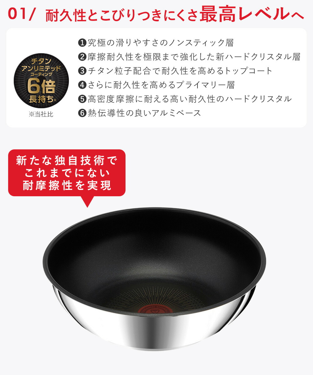 インジニオ・ネオ IH ステンレス・アンリミテッド ウォックパン 単品