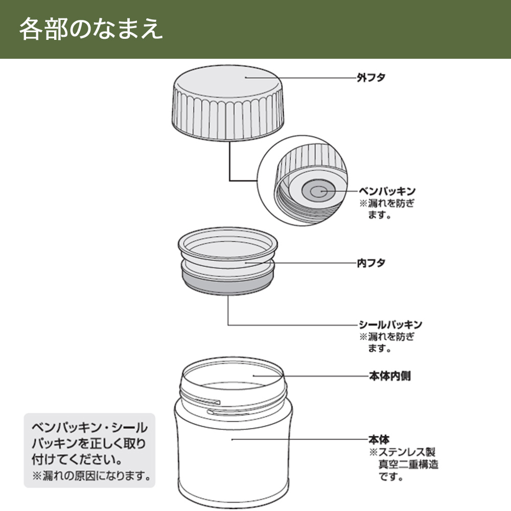 THERMOS（サーモス） 真空断熱スープジャー JBU-302B 300ml ミッフィー
