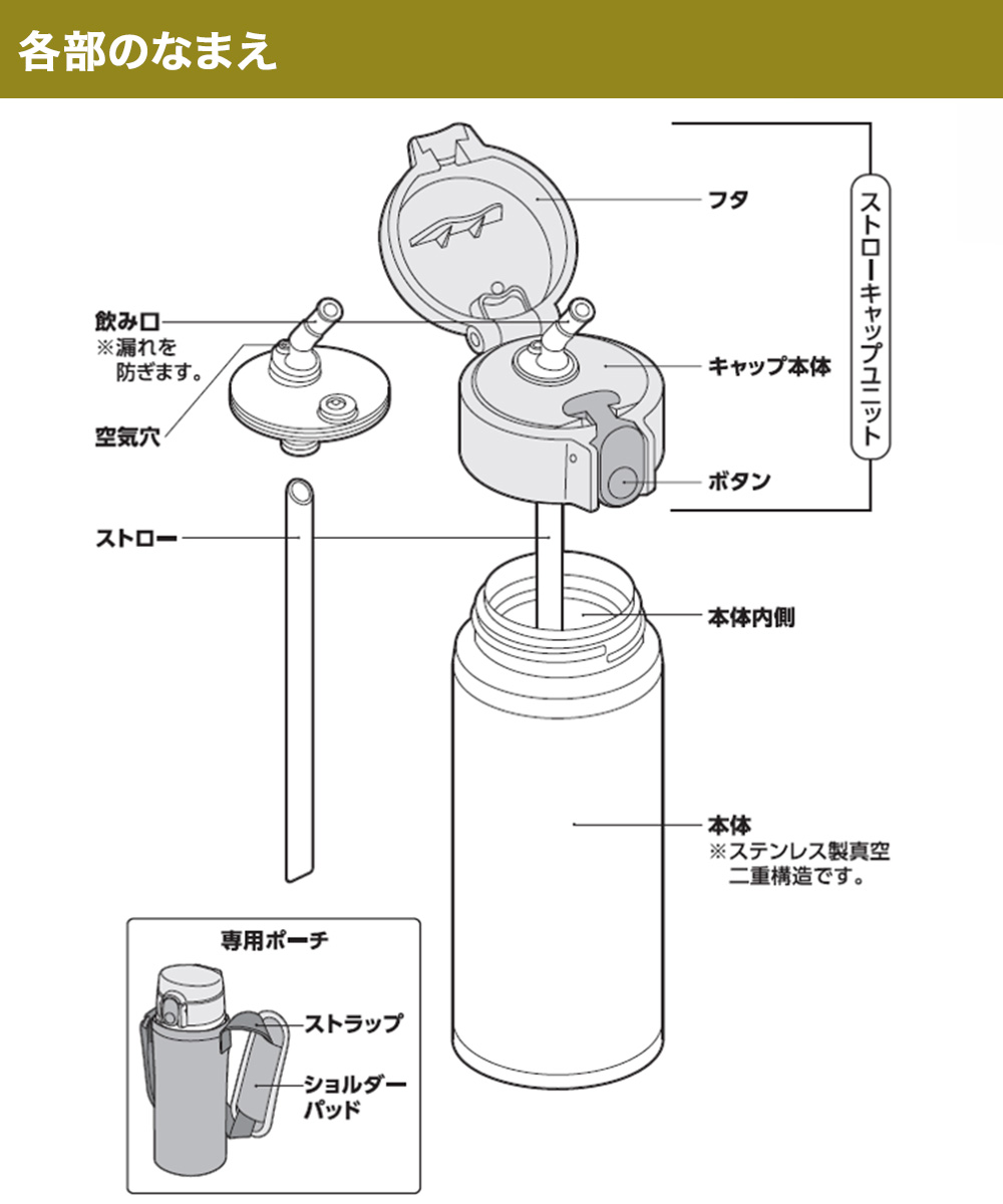 真空断熱ストローボトル 保冷 410ml ミッフィー FJV-400FB サーモス