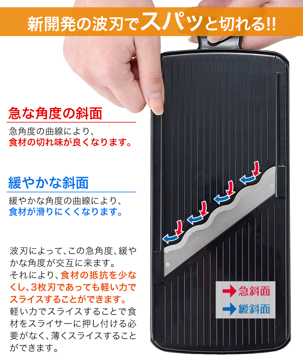 ステンレス おろし&スライサー セット 角型 ザル・バット 付 7点セット