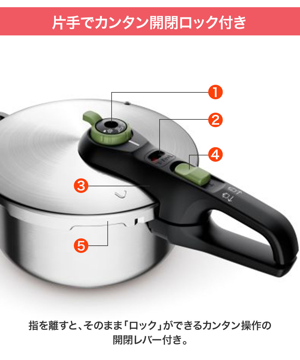 3136番 T-FAL 圧力鍋 seB インジニオ圧力鍋 未使用品 ラクラ・クッカー プロ 自動調理鍋 ブラック（圧力機能付き） CY3818J0