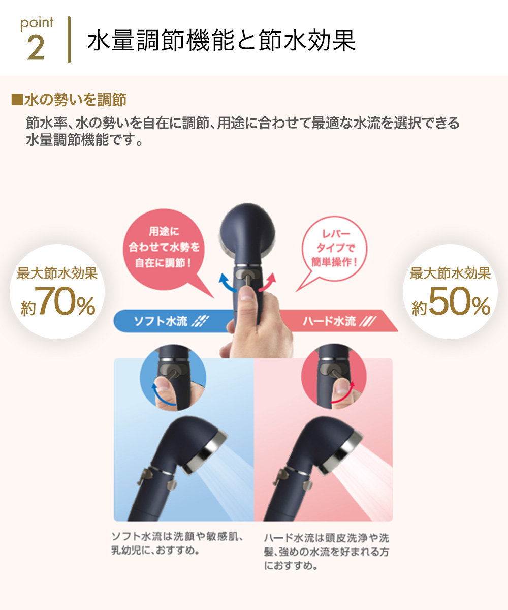 Arromic（アラミック） シャワーヘッド 節水 強水流 水圧 強い 日本製