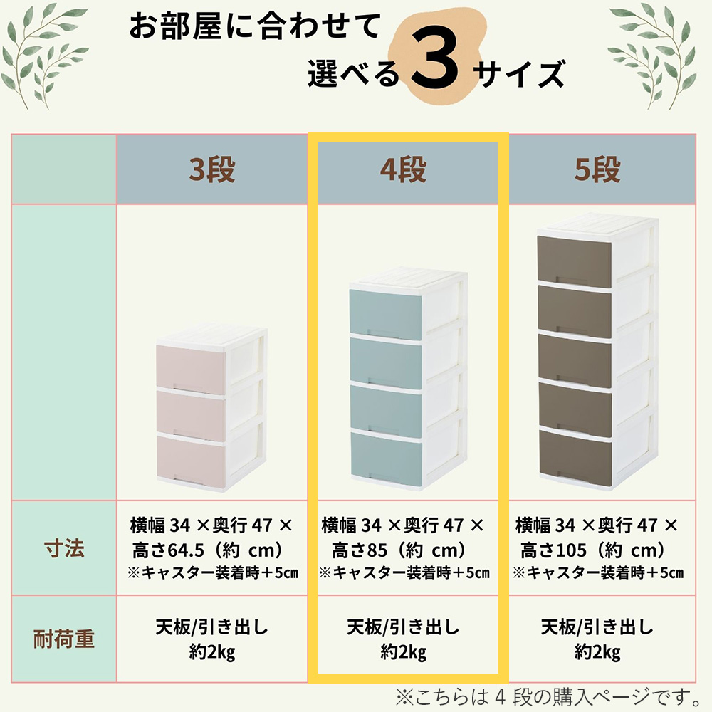 ニューライフスリム 収納ボックス 4段 キャスター付き グリーンパル
