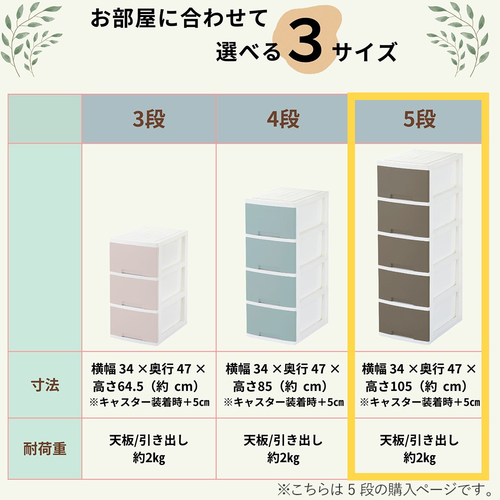 ニューライフスリム 収納ボックス 5段 キャスター付き グリーンパル