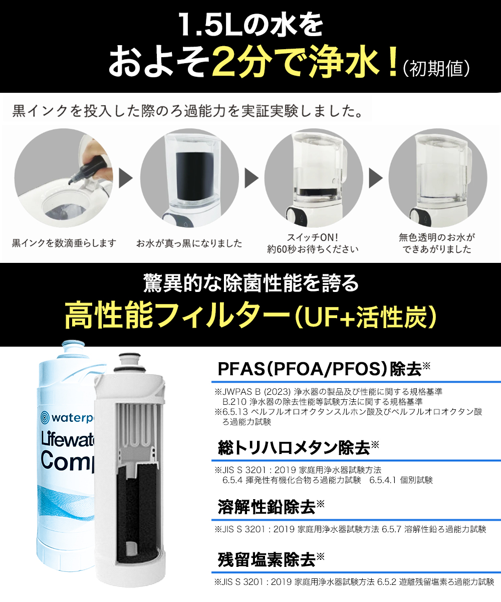 ウォーターポイント 浄水器 浄水容量 1.5L WPJG-01 | 浄水 浄水ポット