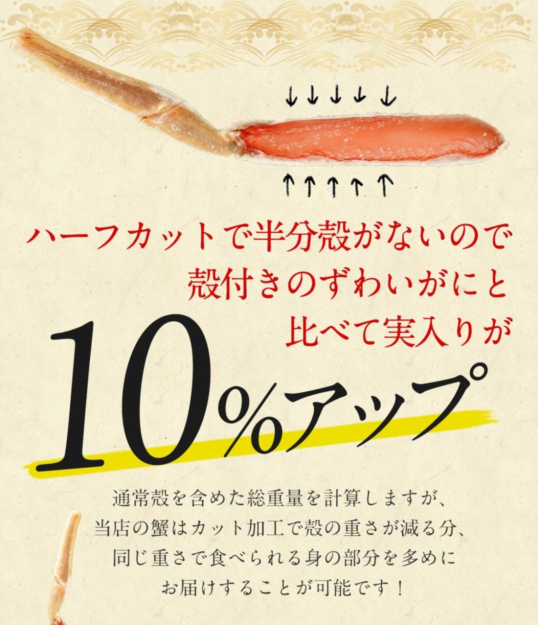 カニ かに 蟹 ずわいがに 切ガニ 600g ポーション かにしゃぶ カニ鍋 むき身