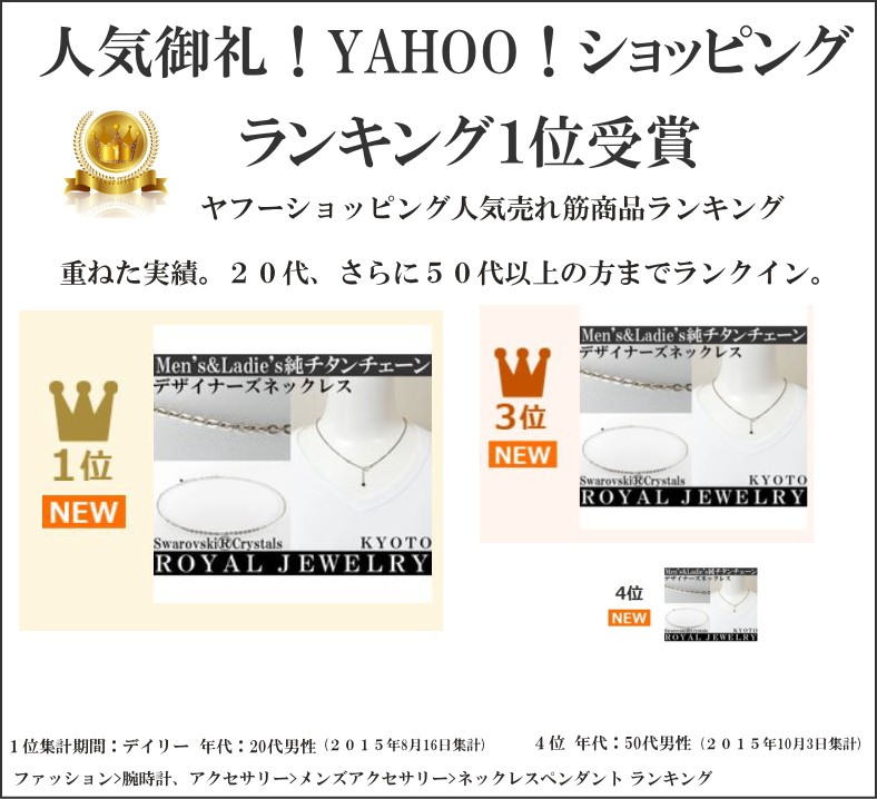 チタン ネックレス スポーツ ランニング ゴルフ Golf ブランド メンズアクセサリー 107 Royal Jewelry 通販 Yahoo ショッピング