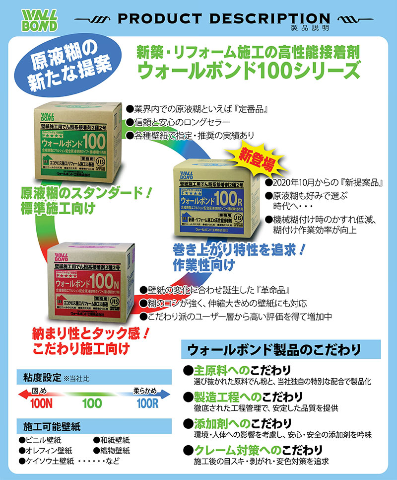 Amazon | ウォールボンド工業 ウォールボンド100 壁紙施工用
