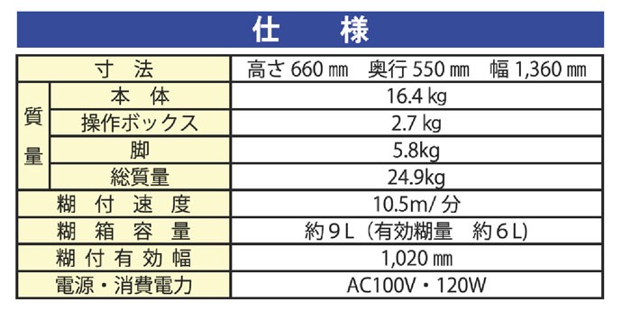 Saisai その他 サイサイ 極東産機 簡易自動壁紙糊付機 11 1322 極東産機 専門店のsaisai 専門店