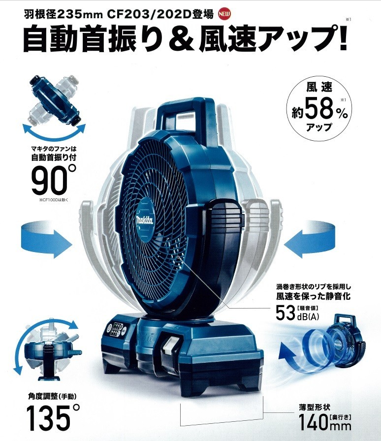 makita マキタ 充電式ファン CF203DZ 本体のみ（バッテリー・充電器