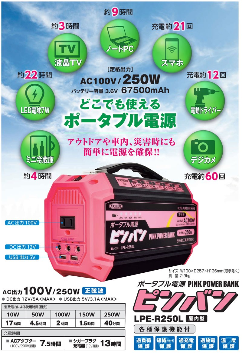 KLASS(旧極東産機) ポータブル電源 ピン・バン 仕事に遊びに便利な電源