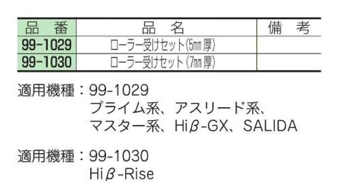 極東産機 ローラー受けセット 5mm厚 : 99-1029 : 極東産機 専門店